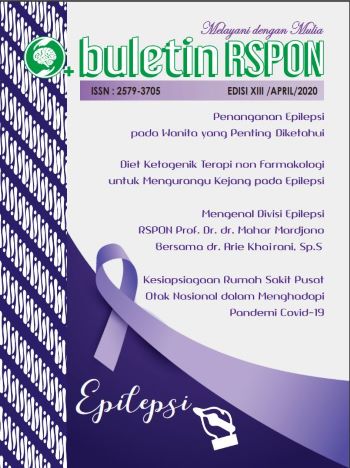 Edisi XIII Tahun 2020